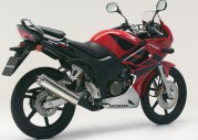 Honda CBR125R